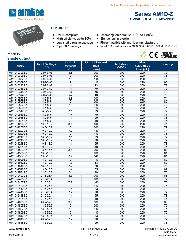 AM1D-051212DZ AIMTEC