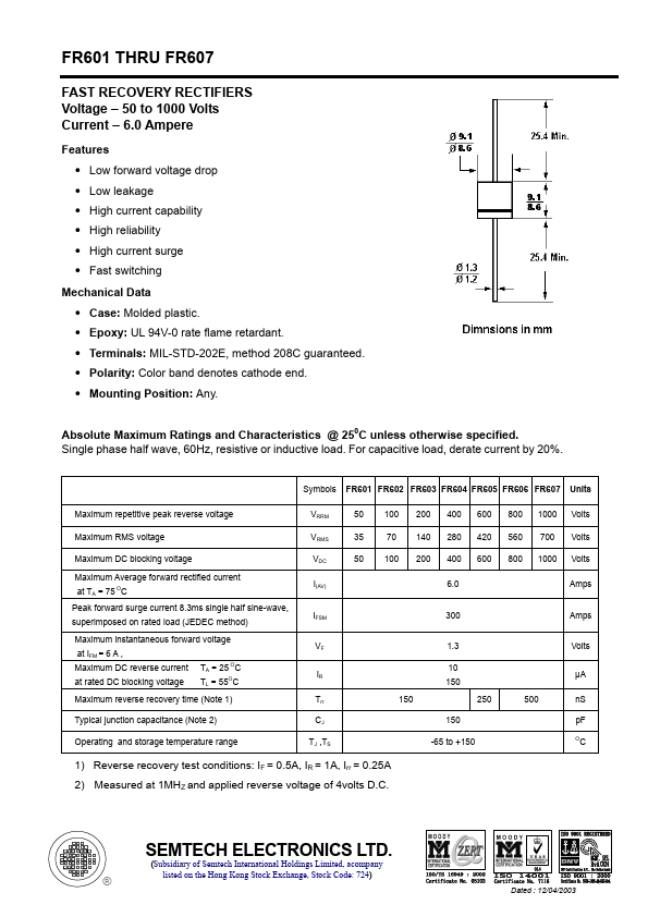 FR601 SEMTECH