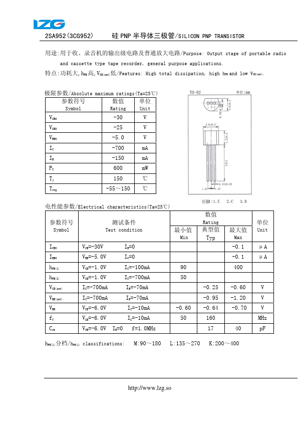 3CG952