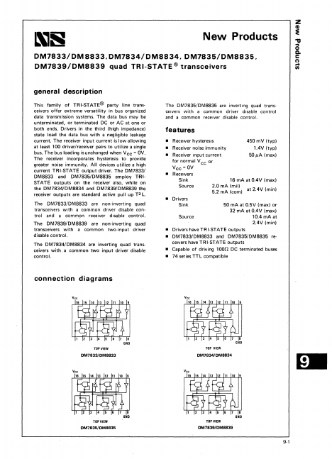 DM8835 National Semiconductor