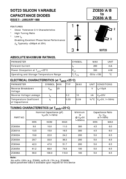 ZC832 Zetex Semiconductors