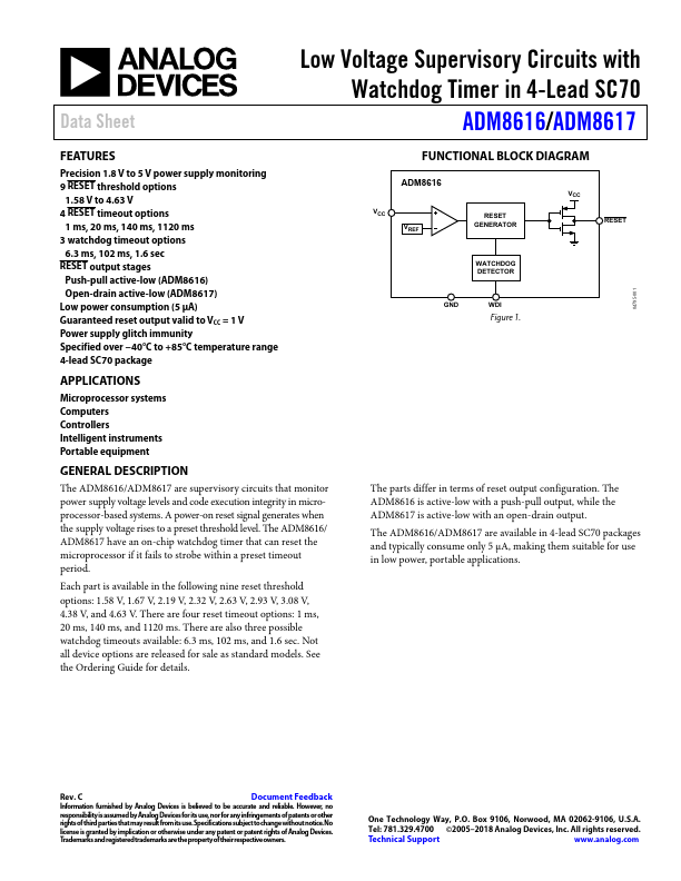 ADM8616 Analog Devices