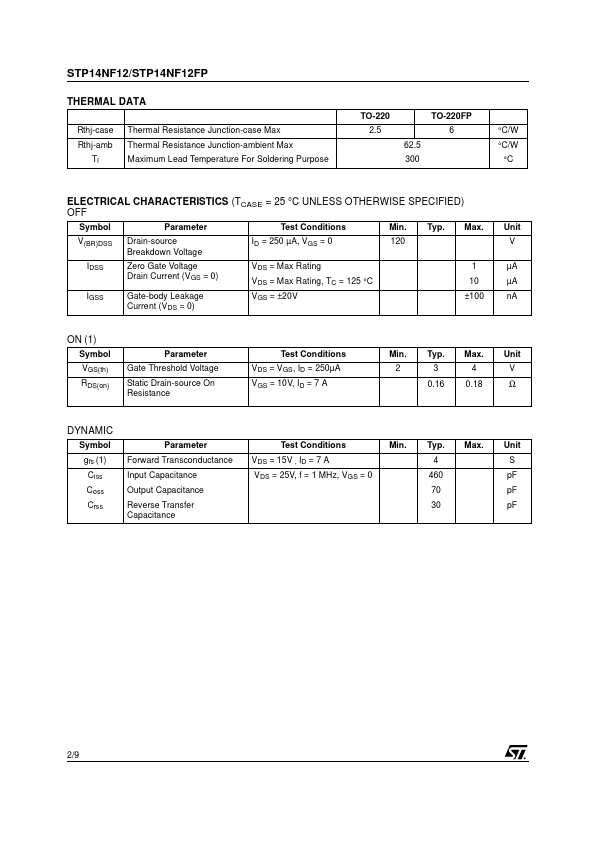 STP14NF12