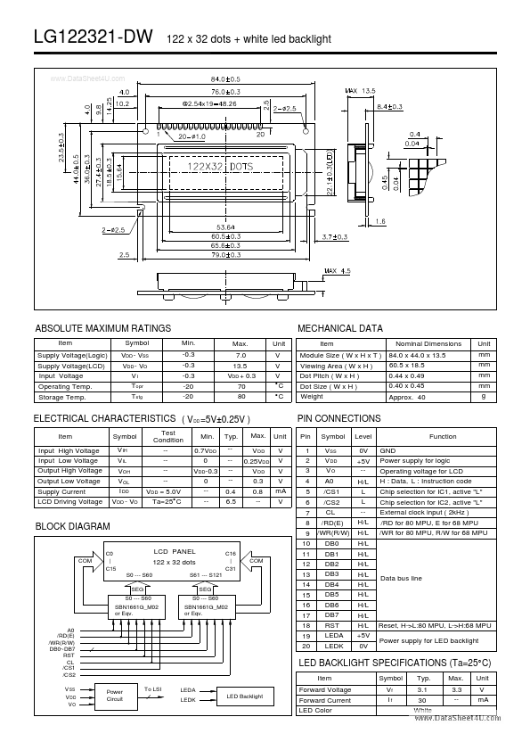 <?=LG122321-DW?> डेटा पत्रक पीडीएफ