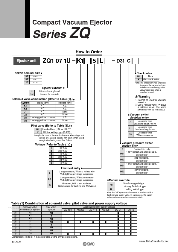 ZQ105