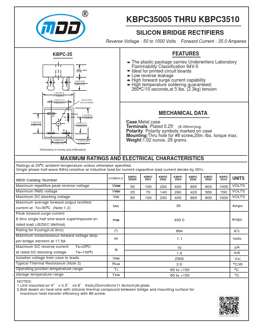 KBPC3508