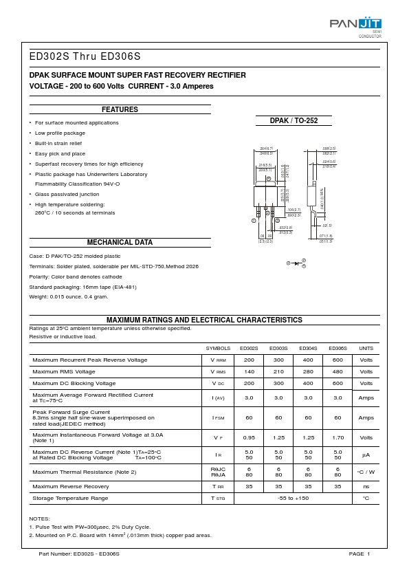 ED303S Pan Jit International Inc.