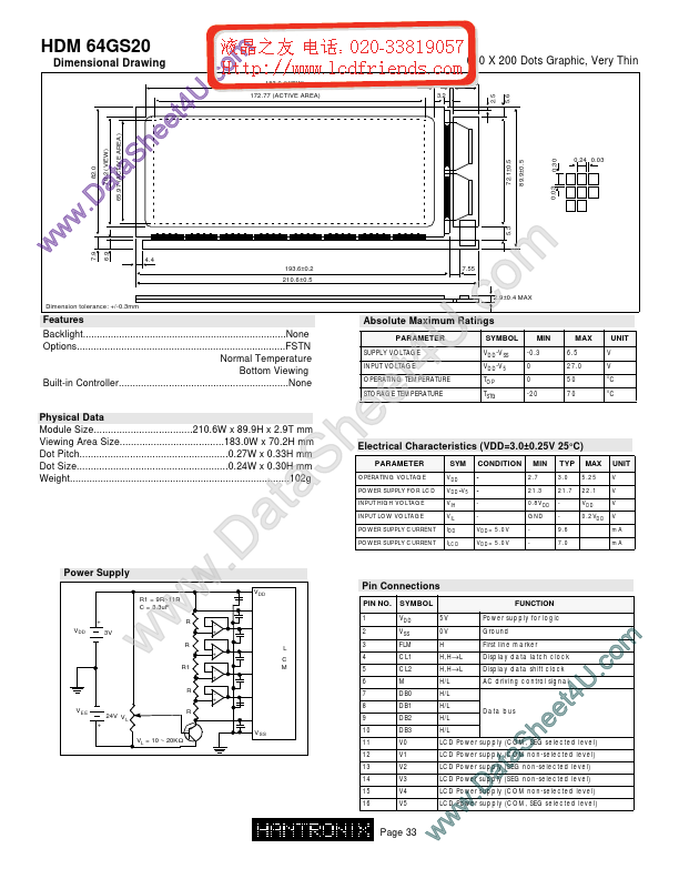 HDM64gs20ff