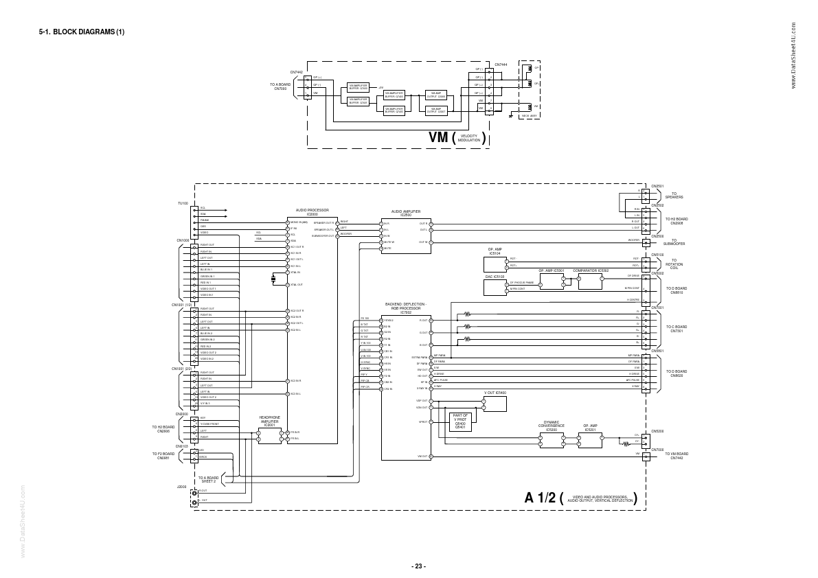 KV-29LS60E