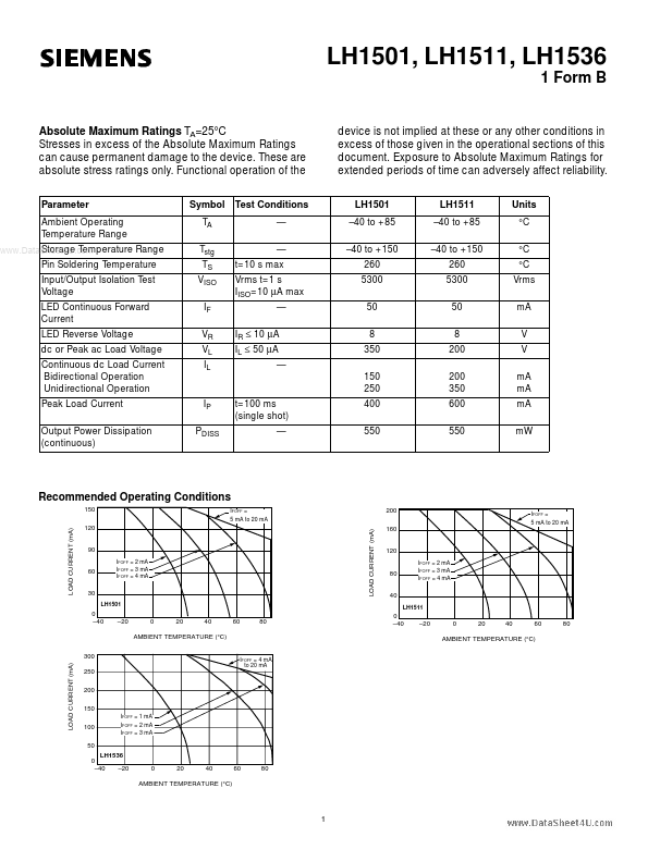 <?=LH1501?> डेटा पत्रक पीडीएफ