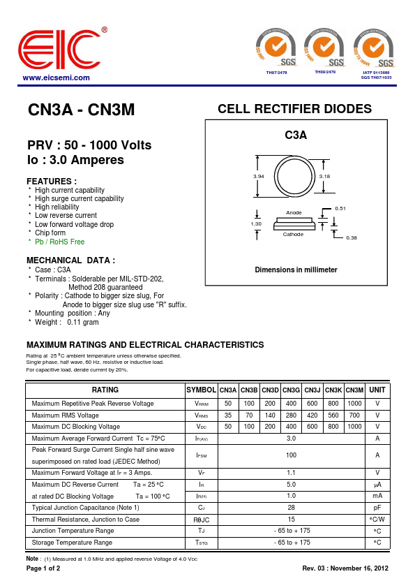 CN3J