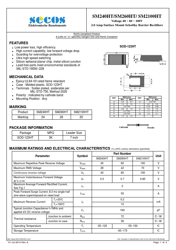 SM240HT