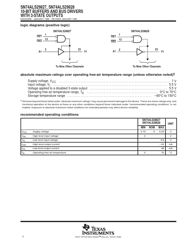 SN74ALS29828