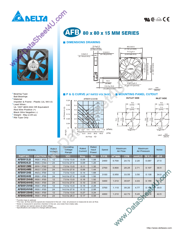 AFB0824VHB