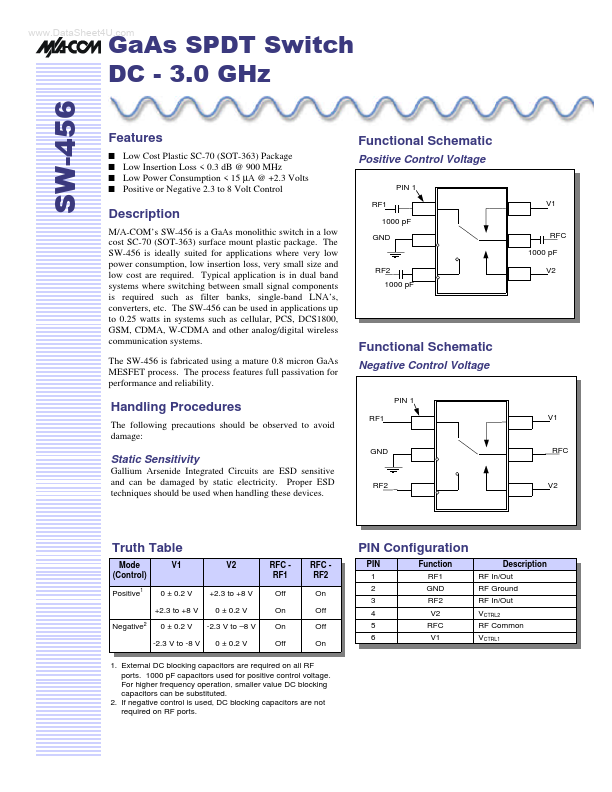 SW-456