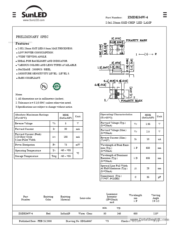 ZMDK54W-4 SunLED Corporation