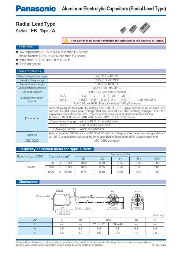 EEUFK1A821x