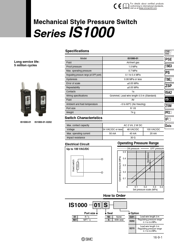 IS1000E-404