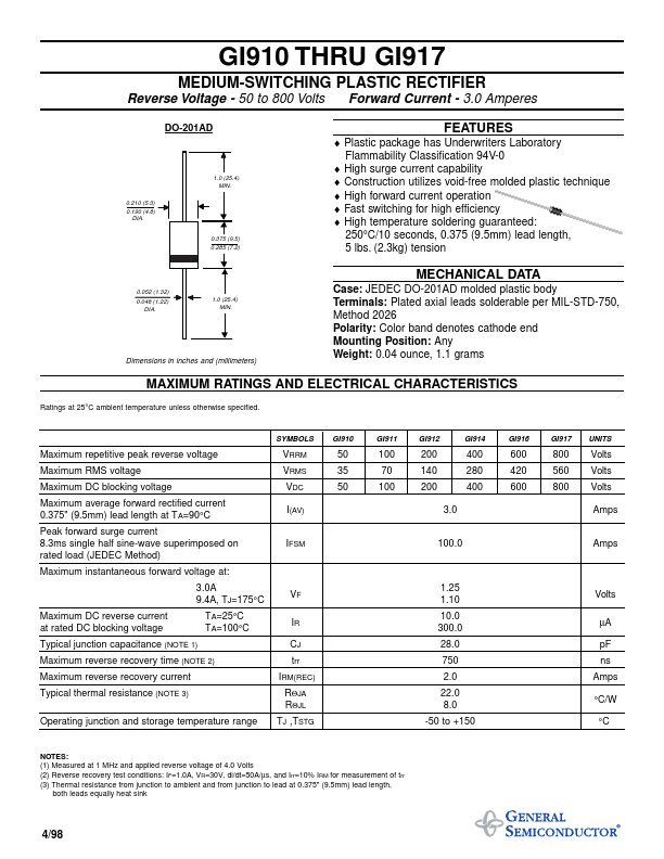 GI916 General Semiconductor