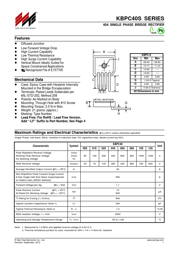 KBPC4010S WON-TOP