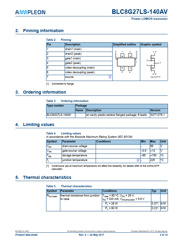 BLC8G27LS-140AV