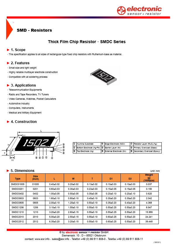 SMDC1210