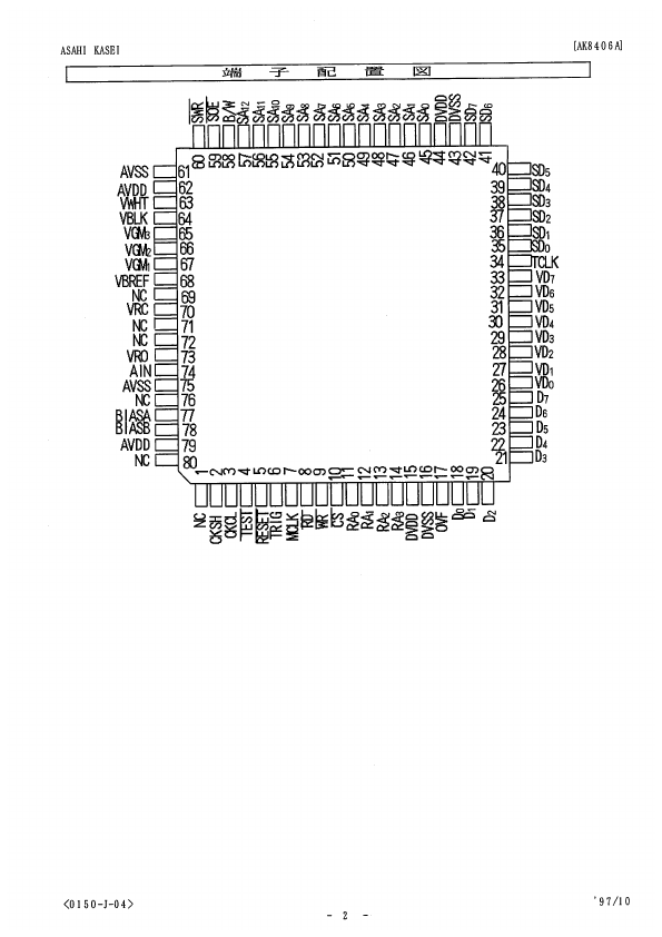 AK8406A