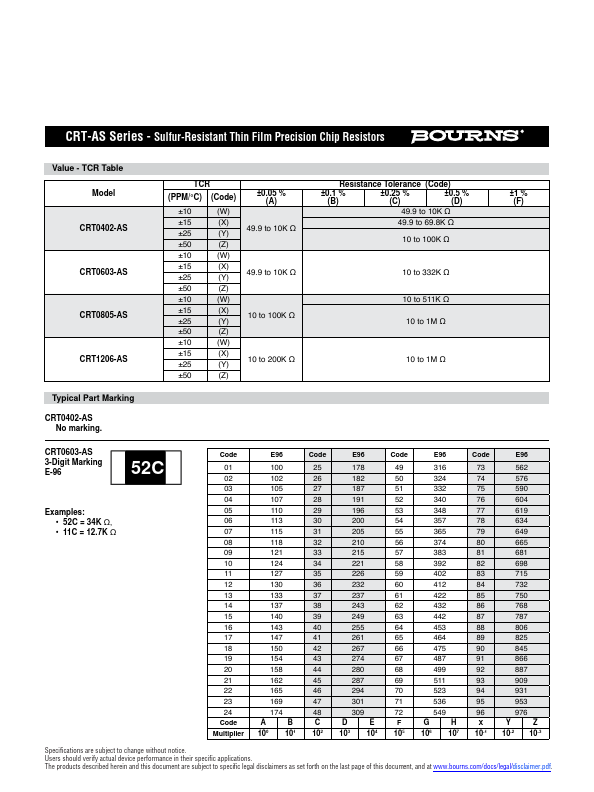 CRT1206-AS