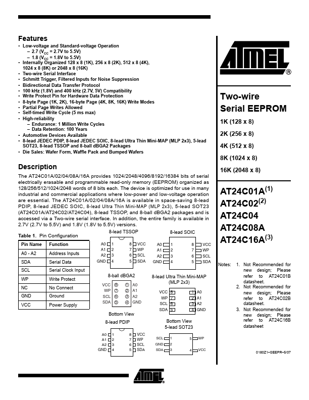 AT24C08A ATMEL Corporation