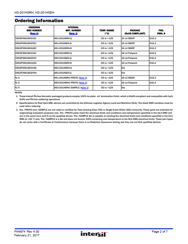 HS-201HSRH