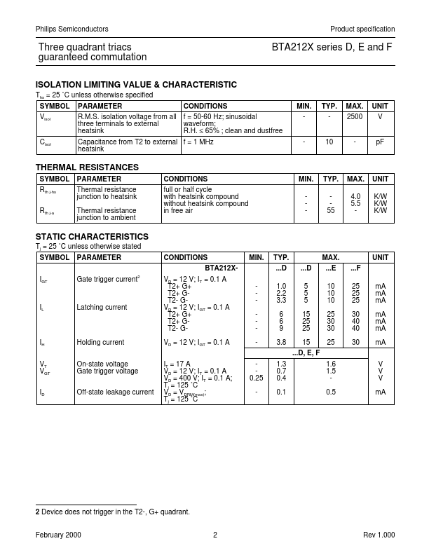 BTA212X-600F