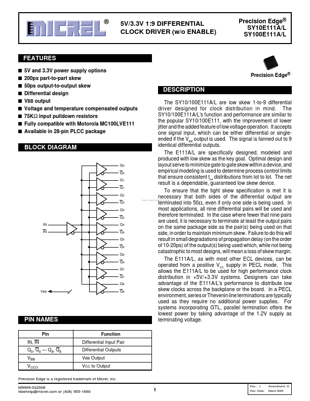 SY10E111AL