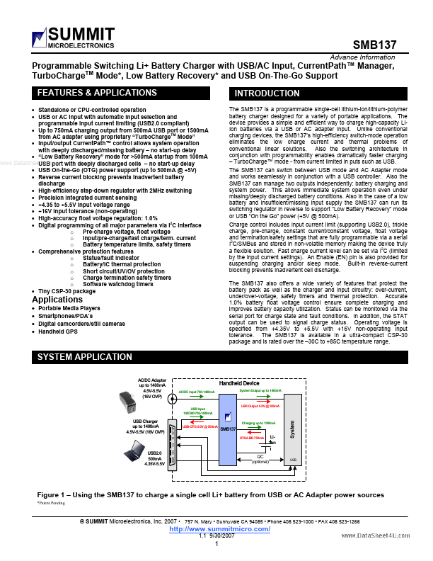 SMB137 Summit Microelectronics