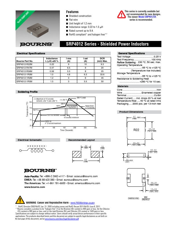 SRP4012-1R2M