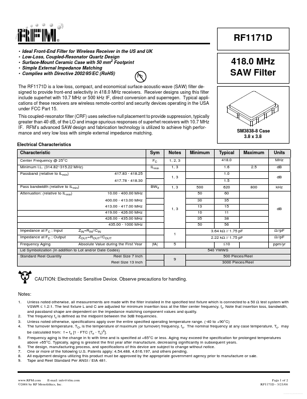 RF1171D RMF