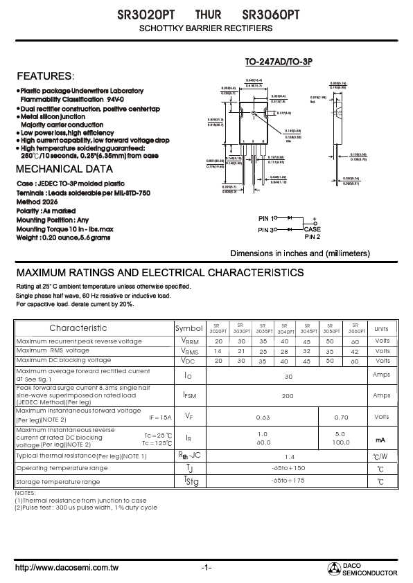 SR3045PT DACO