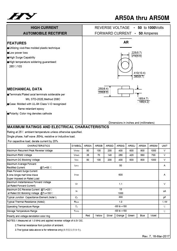 AR50A