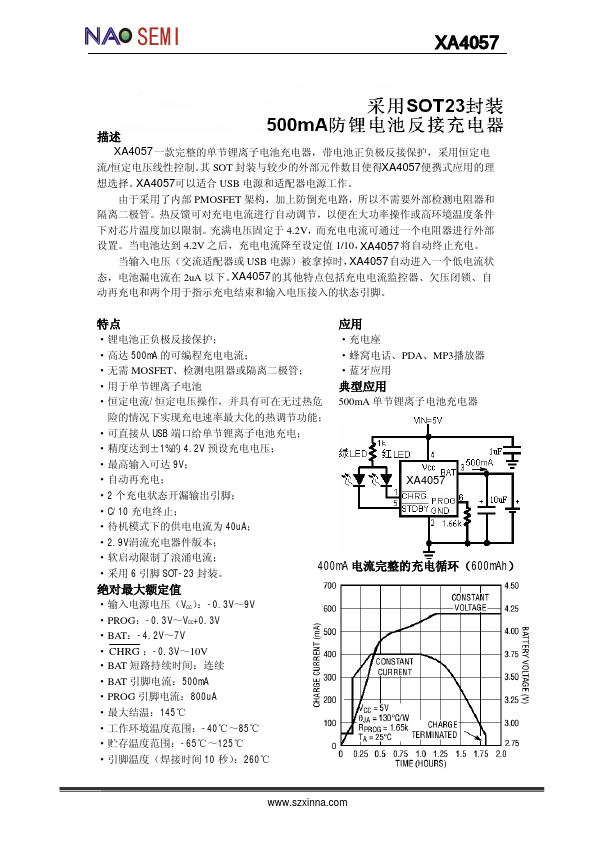 XA4057