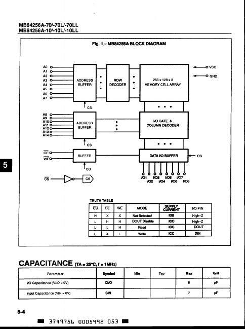 MB84256A-70