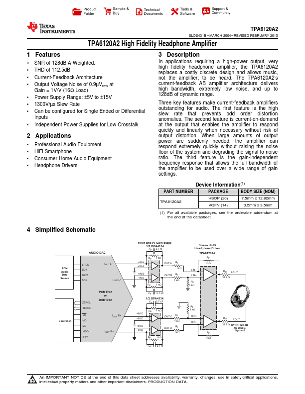 <?=TPA6120A2?> डेटा पत्रक पीडीएफ