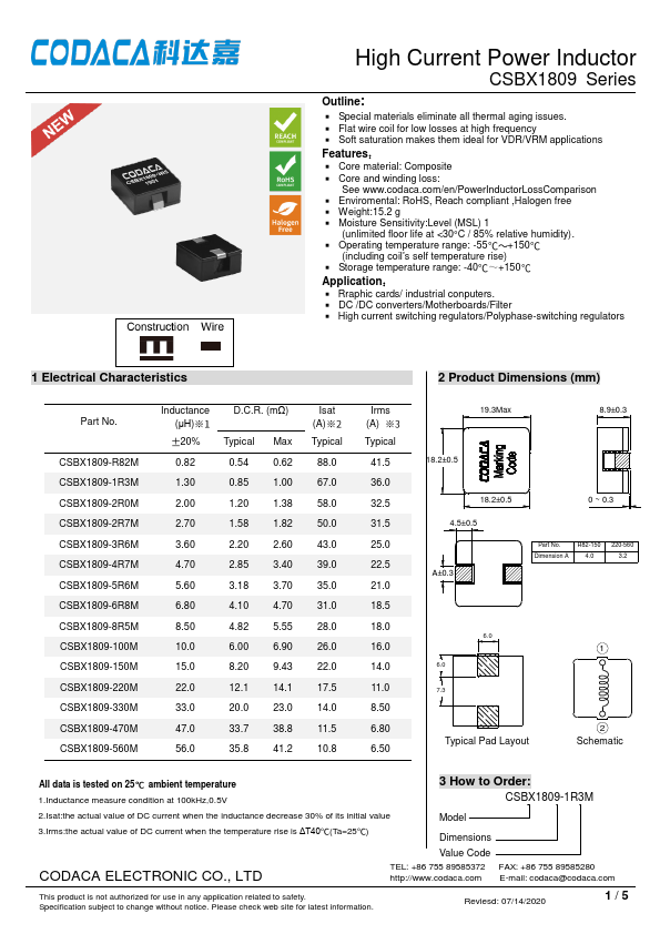 <?=CSBX1809-150M?> डेटा पत्रक पीडीएफ