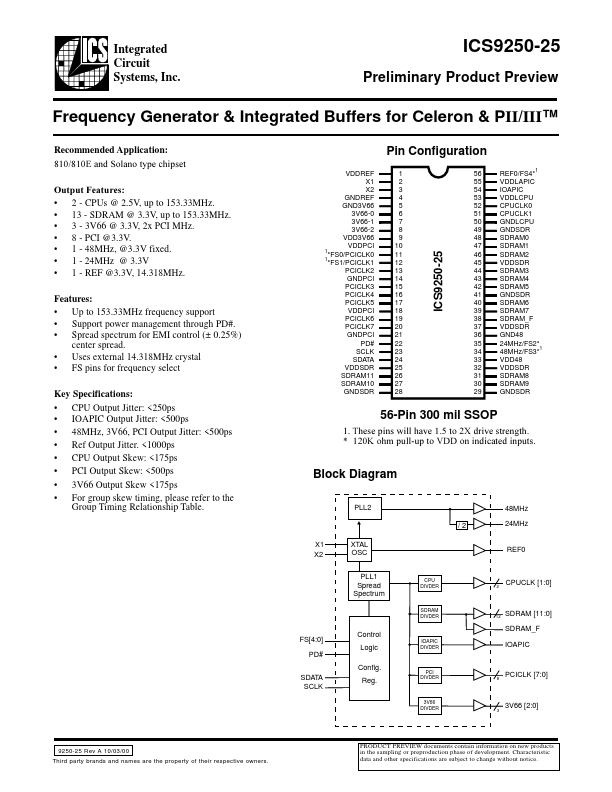 <?=ICS9250-25?> डेटा पत्रक पीडीएफ