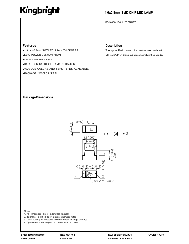 KP-1608SURC