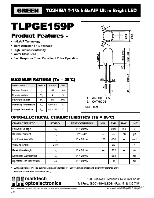 TLPGE159P