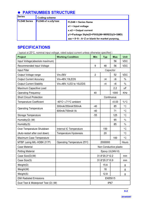 FLD48-060