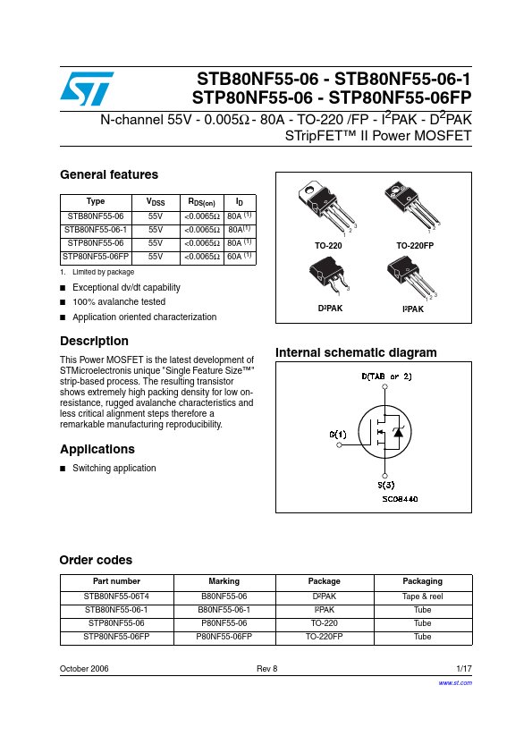 B80NF55-06 STMicroelectronics