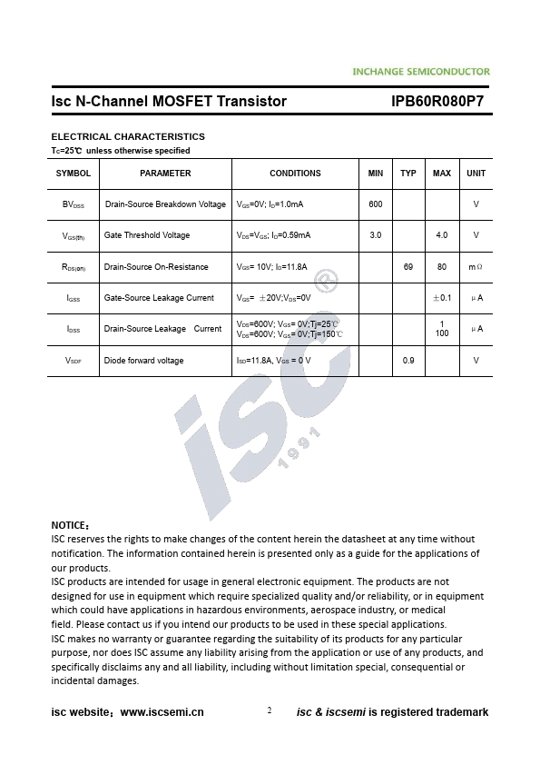 IPB60R080P7