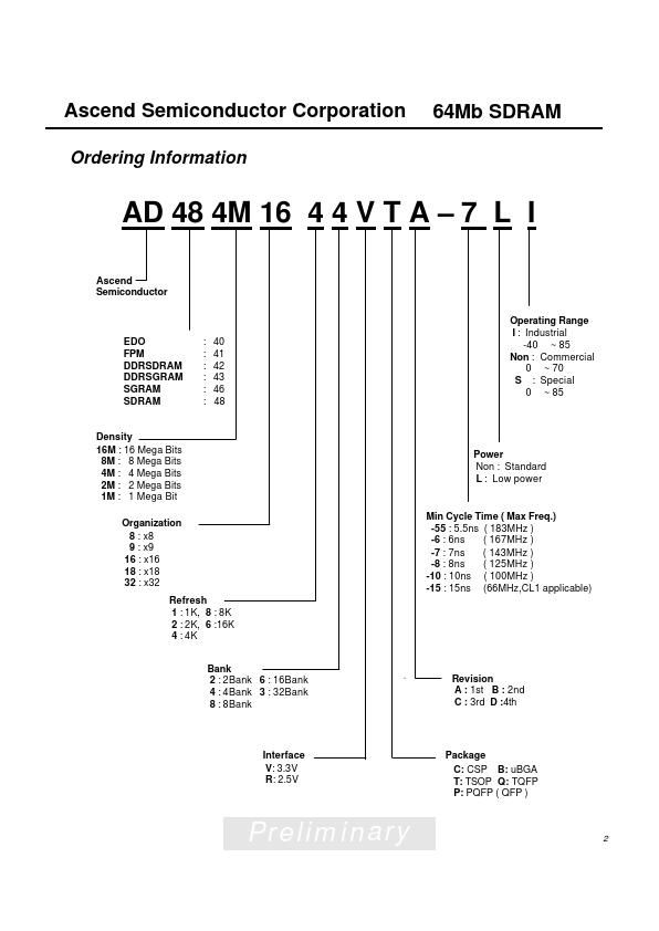 AD484M1644VTA-7LI