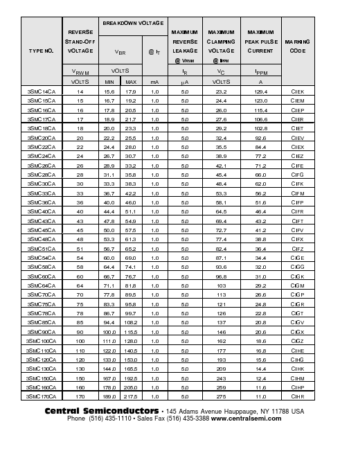 3SMC7.5CA