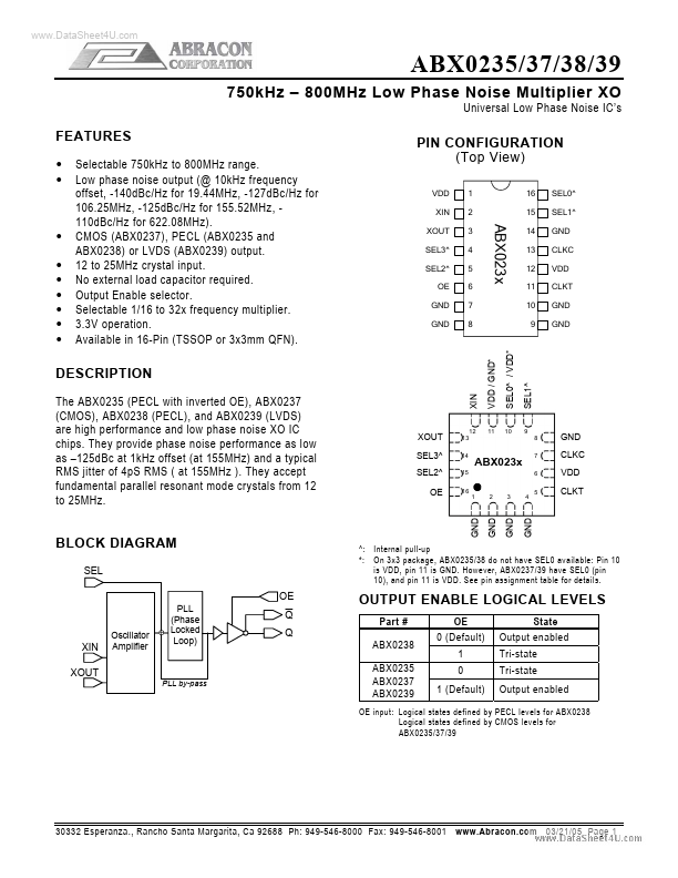 ABX0238 Abracon Corporation